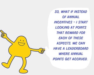 so, what if instead
of annual
incentives - i start
looking at points
that reward for
each of these
aspects. we can
have a leaderboard
where annual
points get accrued.
 