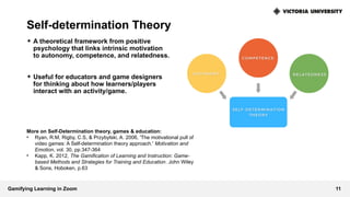 The process of Gamifying_Learning_in_Zoom.pptx