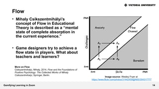 The process of Gamifying_Learning_in_Zoom.pptx