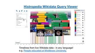 Histropedia Wikidata Query Viewer
Timelines from live Wikidata data - in any language!
e.g. People educated at Middlesex University.
 