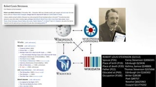ROBERT LOUIS STEVENSON (Q1512)
Spouse (P26): Fanny Stevenson Q3066501
Place of birth (P19): Edinburgh Q23436
Place of death (P20): Vailima, Samoa Q548806
Father (P22): Thomas Stevenson Q325068
Educated at (P69): Edinburgh Uni Q160302
Occupation (P106): Writer Q38180
Poet Q49757
Novelist Q6625963
Essayist Q11774202
 