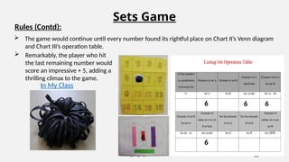 Gamify Mathematics TPD 1.pptx Important. | PPTX