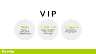 V I P
Visits
Retention is
about actively
visiting customers
Interactions
Positive interactions
keep customers
around longe...