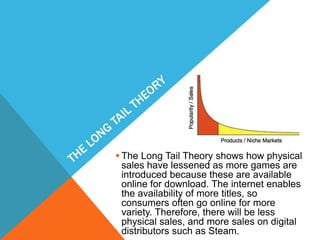  The Long Tail Theory shows how physical
sales have lessened as more games are
introduced because these are available
online for download. The internet enables
the availability of more titles, so
consumers often go online for more
variety. Therefore, there will be less
physical sales, and more sales on digital
distributors such as Steam.
 