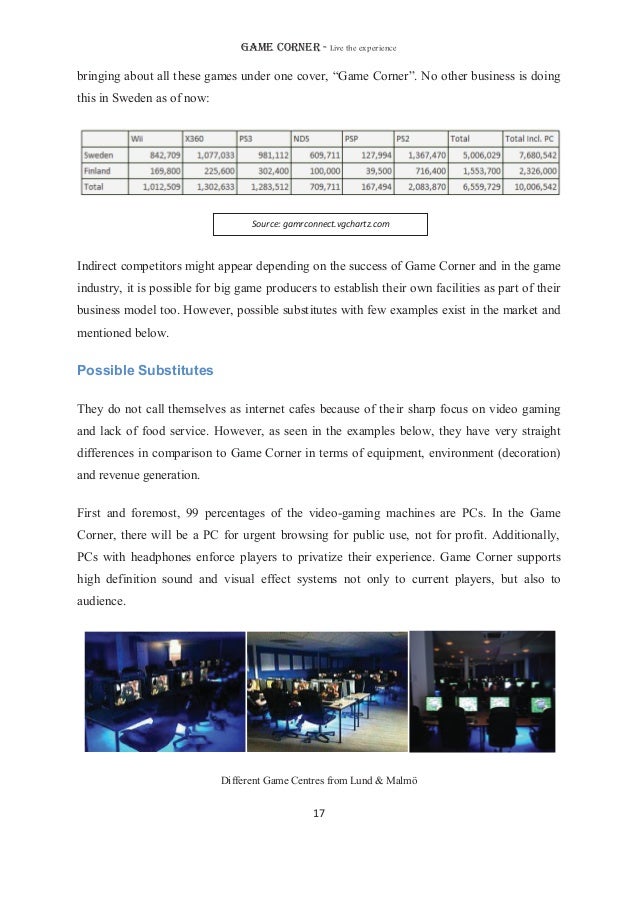 gaming cafe business plan video game business plan
