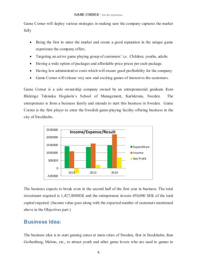Gaming cafebusinessplan
