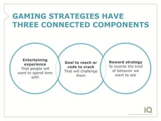 GAMING STRATEGIES HAVE
THREE CONNECTED COMPONENTS



   Entertaining
                      Goal to reach or      Reward strategy
    experience
                       code to crack        To incents the kind
  That people will
                      That will challenge     of behavior we
 want to spend time
                            them                want to see
        with
 