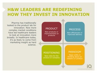 H&W LEADERS ARE REDEFINING
HOW THEY INVEST IN INNOVATION
     Pharma has traditionally
looked to the product lab for
        innovation. Now more        PRODUCT
  complex market conditions                              PROCESS
                                    New products or
 have led healthcare leaders       improvements on
                                                       New efficiencies or
  to look at innovation more                           improved delivery
                                       products
broadly. In healthcare today,
   it’s as likely to come from
   marketing insight as hard
                       science.


                                  POSITIONING           PARADIGM
                                                          Major shifts in
                                   New roles for the
                                                        thinking about an
                                  product or company
                                                       industry or product
 