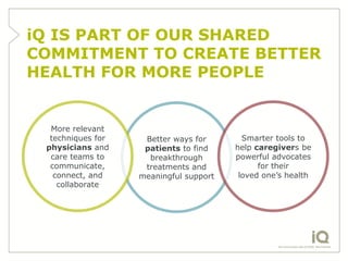 iQ IS PART OF OUR SHARED
COMMITMENT TO CREATE BETTER
HEALTH FOR MORE PEOPLE


  More relevant
  techniques for    Better ways for       Smarter tools to
 physicians and     patients to find    help caregivers be
  care teams to      breakthrough       powerful advocates
  communicate,      treatments and            for their
   connect, and    meaningful support    loved one’s health
    collaborate
 