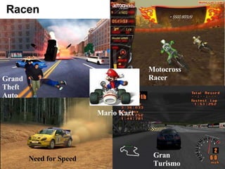 Racen Grand Theft Auto Motocross Racer Gran Turismo Need for Speed Mario Kart 
