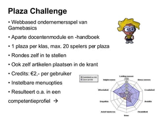 Plaza Challenge Webbased ondernemersspel van Gamebasics Aparte docentenmodule en -handboek 1 plaza per klas, max. 20 spelers per plaza Rondes zelf in te stellen Ook zelf artikelen plaatsen in de krant Credits: €2,- per gebruiker Instelbare menuopties Resulteert o.a. in een  competentieprofiel   