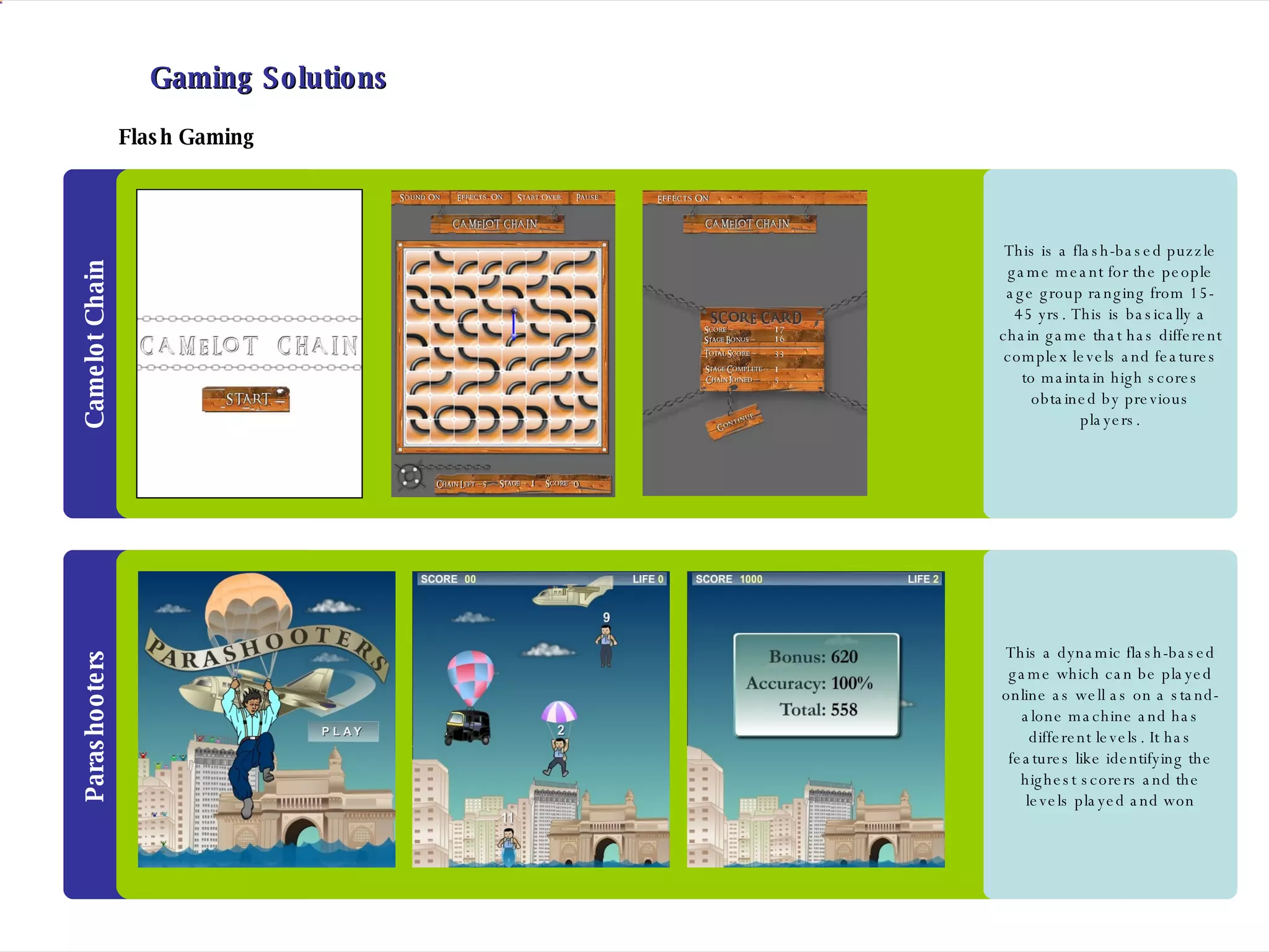 Parashooters Camelot Chain Gaming Solutions Flash Gaming This is a flash-based puzzle game meant for the people age group ranging from 15-45 yrs. This is basically a chain game that has different complex levels and features to maintain high scores obtained by previous players. This a dynamic flash-based game which can be played online as well as on a stand-alone machine and has different levels. It has features like identifying the highest scorers and the levels played and won 