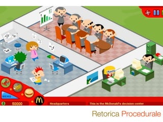 Retorica Procedurale
 