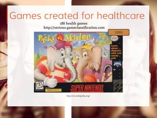 1995
Games created for healthcare
 