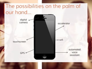 digital
camera accelerator
GPS
touchscreen
wifi
automated
voice
assistant
The possibilities on the palm of
our hand…
 