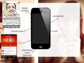 digital
camera
accelerator
GPS
touchscreen wifi
automated
voice
assistant
 