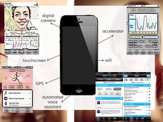 digital
camera
accelerator
GPS
touchscreen wifi
automated
voice
assistant
 