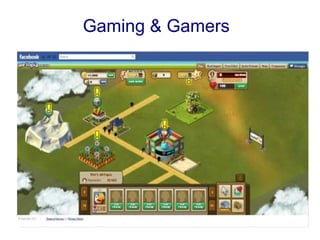 Gaming & Gamers
 