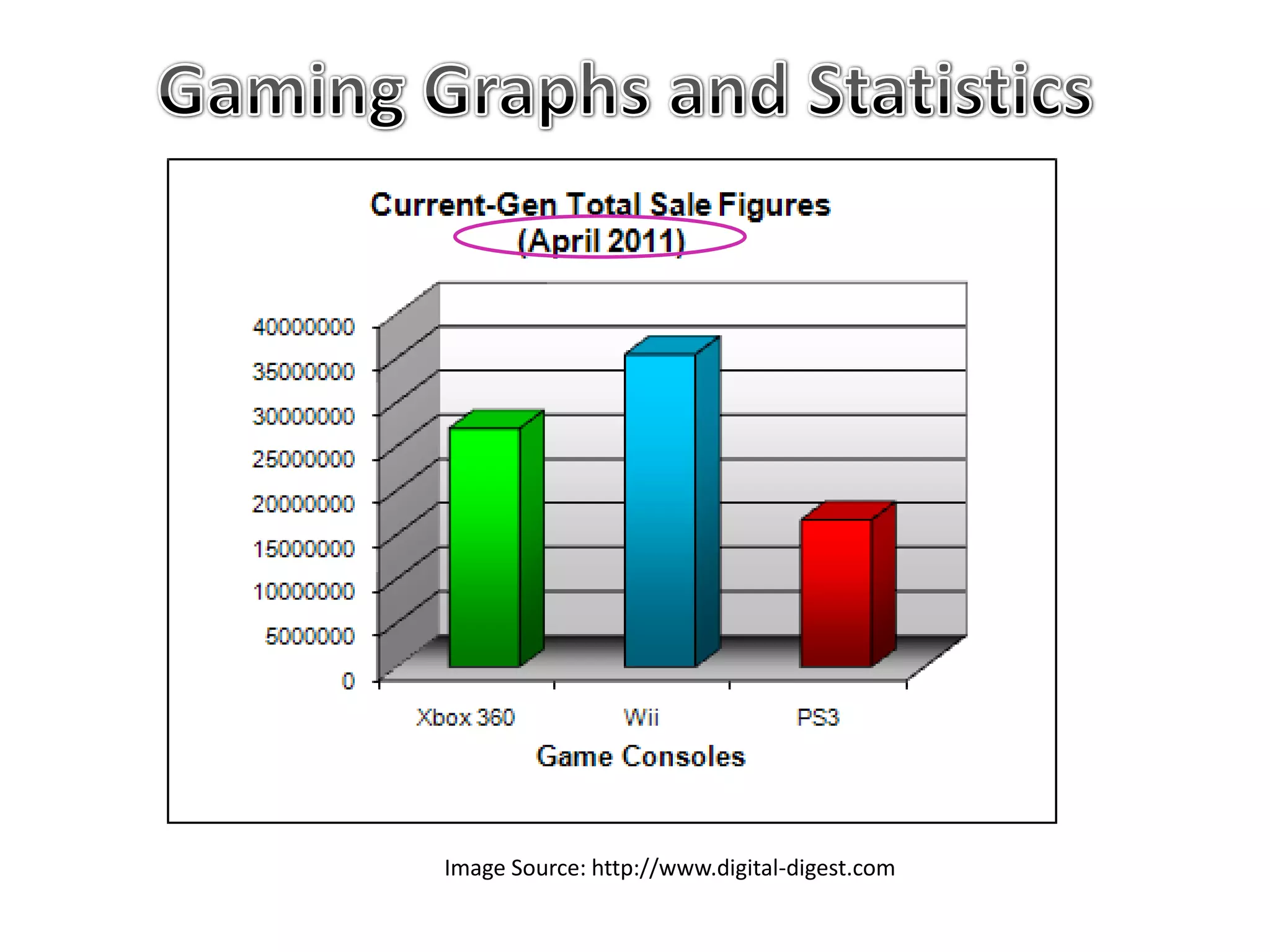 Image Source: http://www.digital-digest.com
 