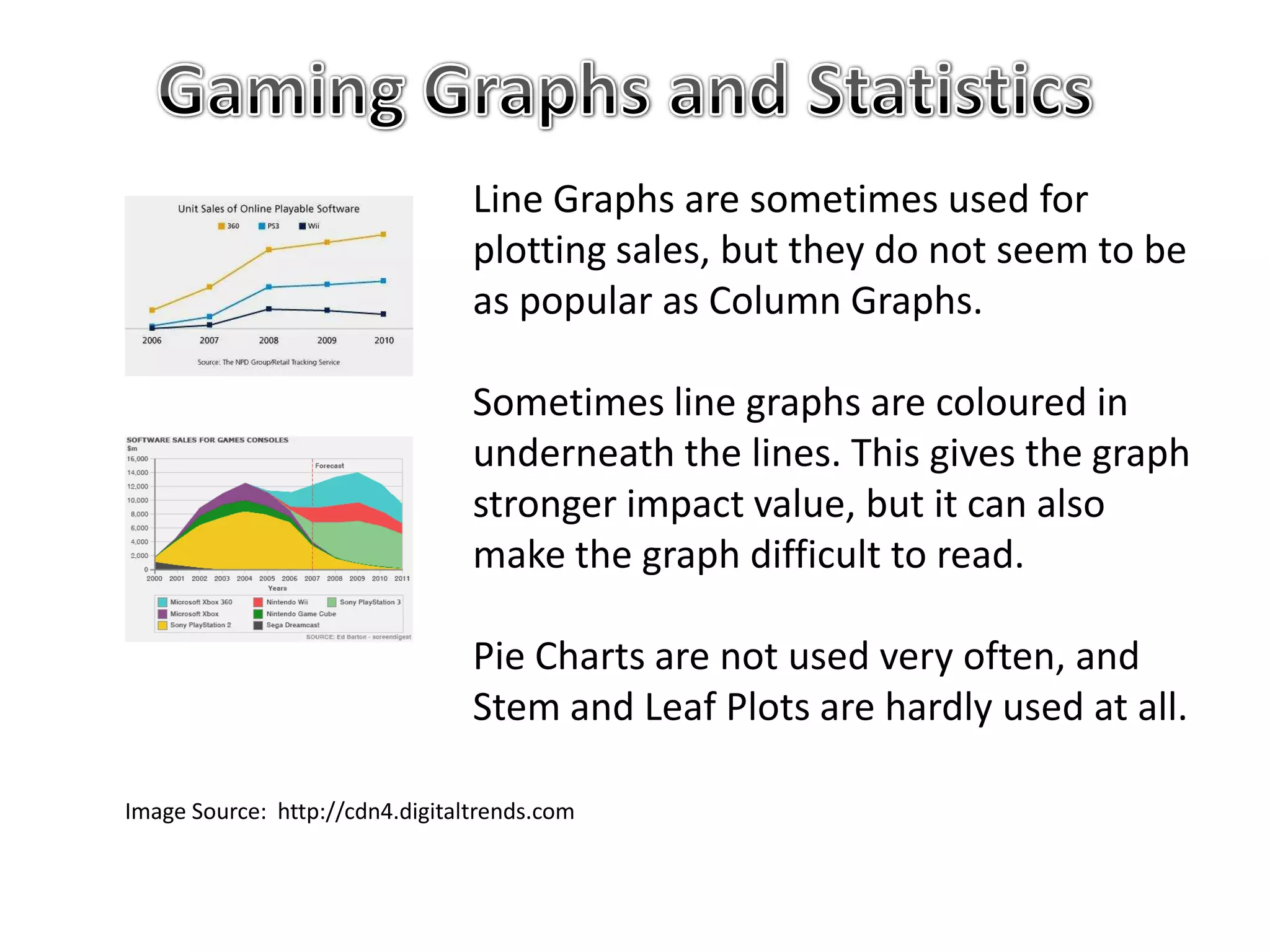Line Graphs are sometimes used for
                                 plotting sales, but they do not seem to be
                                 as popular as Column Graphs.

                                 Sometimes line graphs are coloured in
                                 underneath the lines. This gives the graph
                                 stronger impact value, but it can also
                                 make the graph difficult to read.

                                 Pie Charts are not used very often, and
                                 Stem and Leaf Plots are hardly used at all.

Image Source: http://cdn4.digitaltrends.com
 