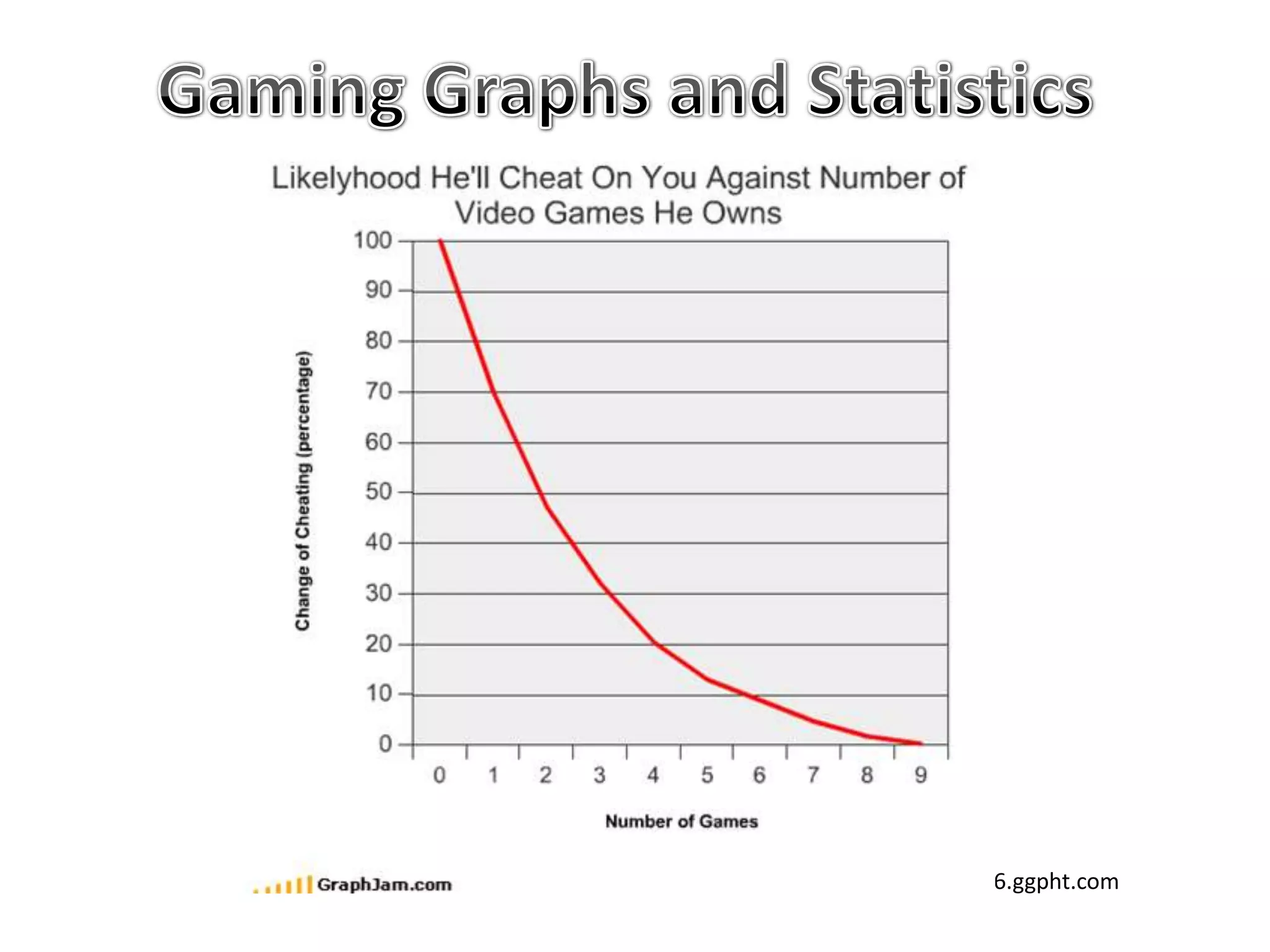 Image Source: http://lh6.ggpht.com
 