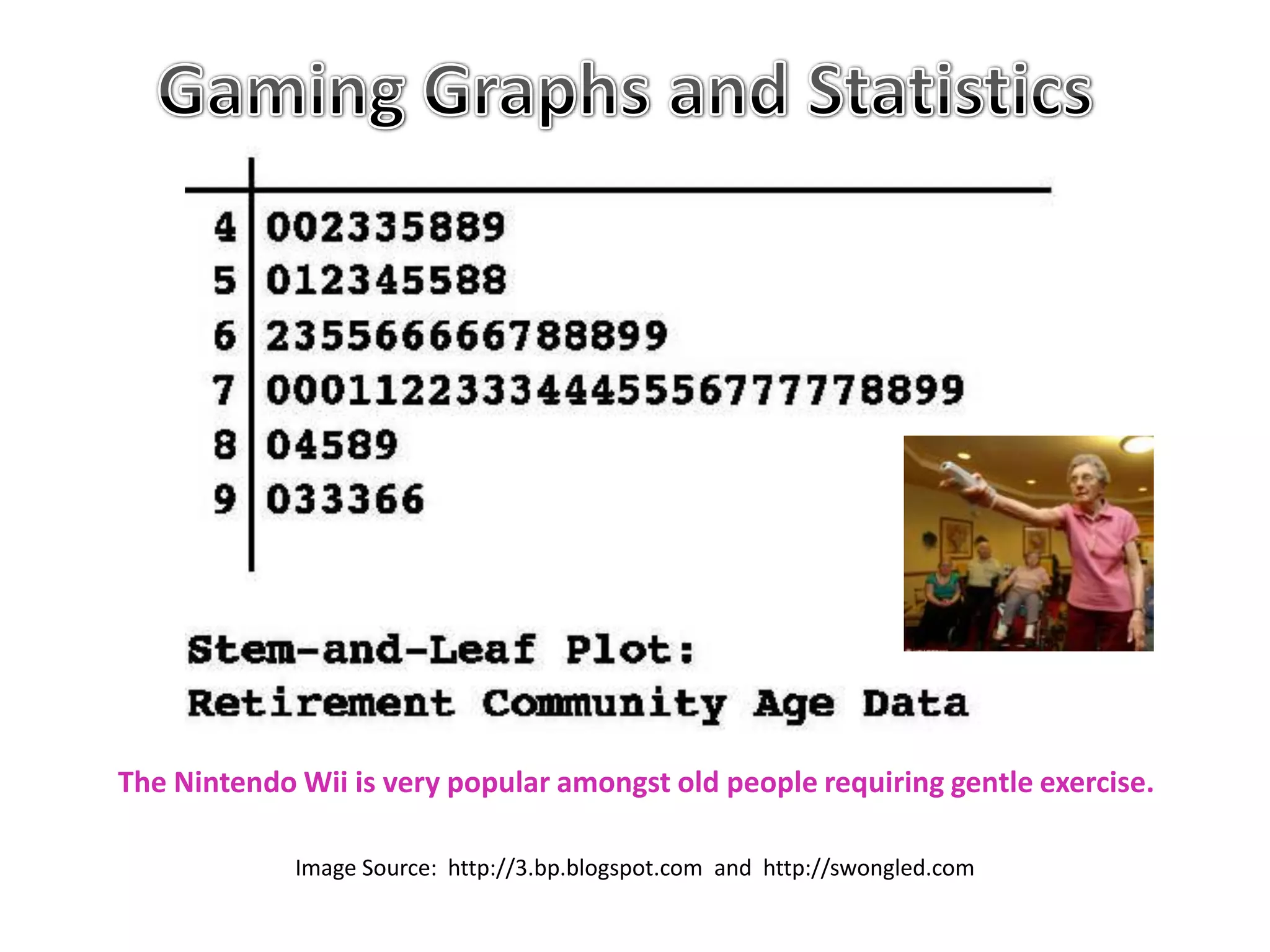 The Nintendo Wii is very popular amongst old people requiring gentle exercise.

             Image Source: http://3.bp.blogspot.com and http://swongled.com
 