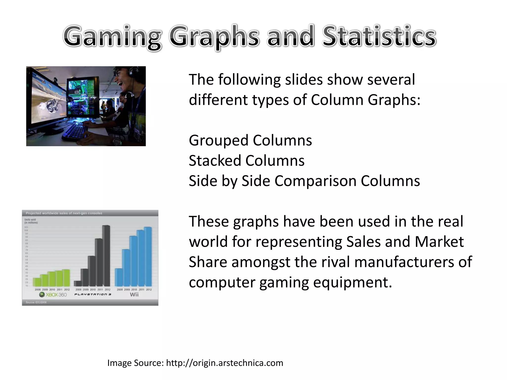 The following slides show several
                   different types of Column Graphs:

                   Grouped Columns
                   Stacked Columns
                   Side by Side Comparison Columns

                   These graphs have been used in the real
                   world for representing Sales and Market
                   Share amongst the rival manufacturers of
                   computer gaming equipment.



Image Source: http://origin.arstechnica.com
 