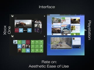 Rate on:Rate on:
Aesthetic Ease of UseAesthetic Ease of Use
InterfaceInterface
XboxXbox
OneOne
PlaystationPlaystation
44
 