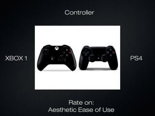 Rate on:Rate on:
Aesthetic Ease of UseAesthetic Ease of Use
ControllerController
XBOX 1XBOX 1 PS4PS4
 