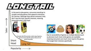 Gaming group work project