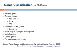 Gaming industry part 1 - introduction | PDF