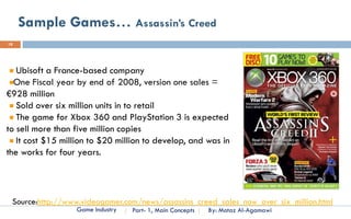 Gaming industry  part 1 - introduction