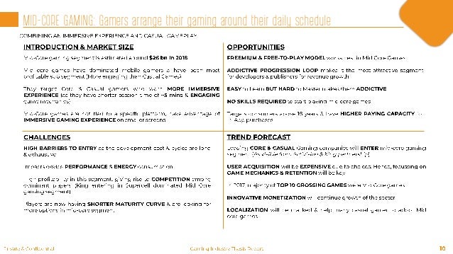 Video game writing prompts picture