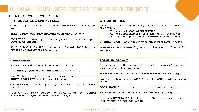 Jobs in gaming industry image