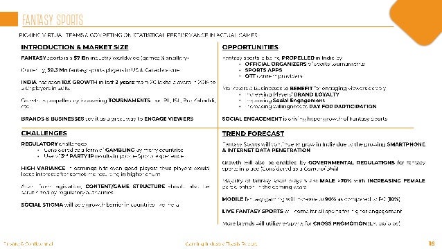 Quantitative research topics about video games picture