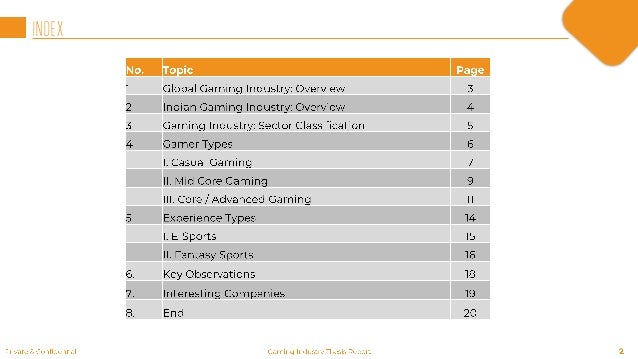 Gaming research title image