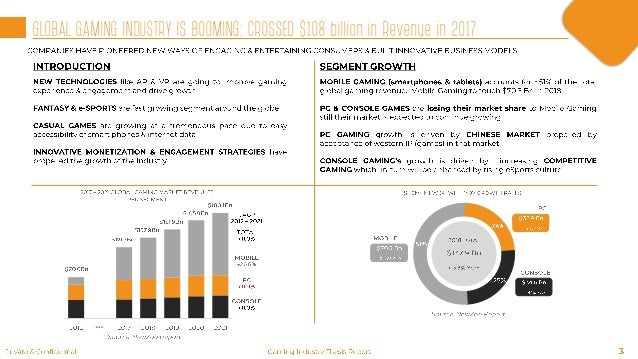 Video game topics picture