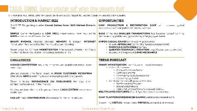 Inquiry questions about video games picture