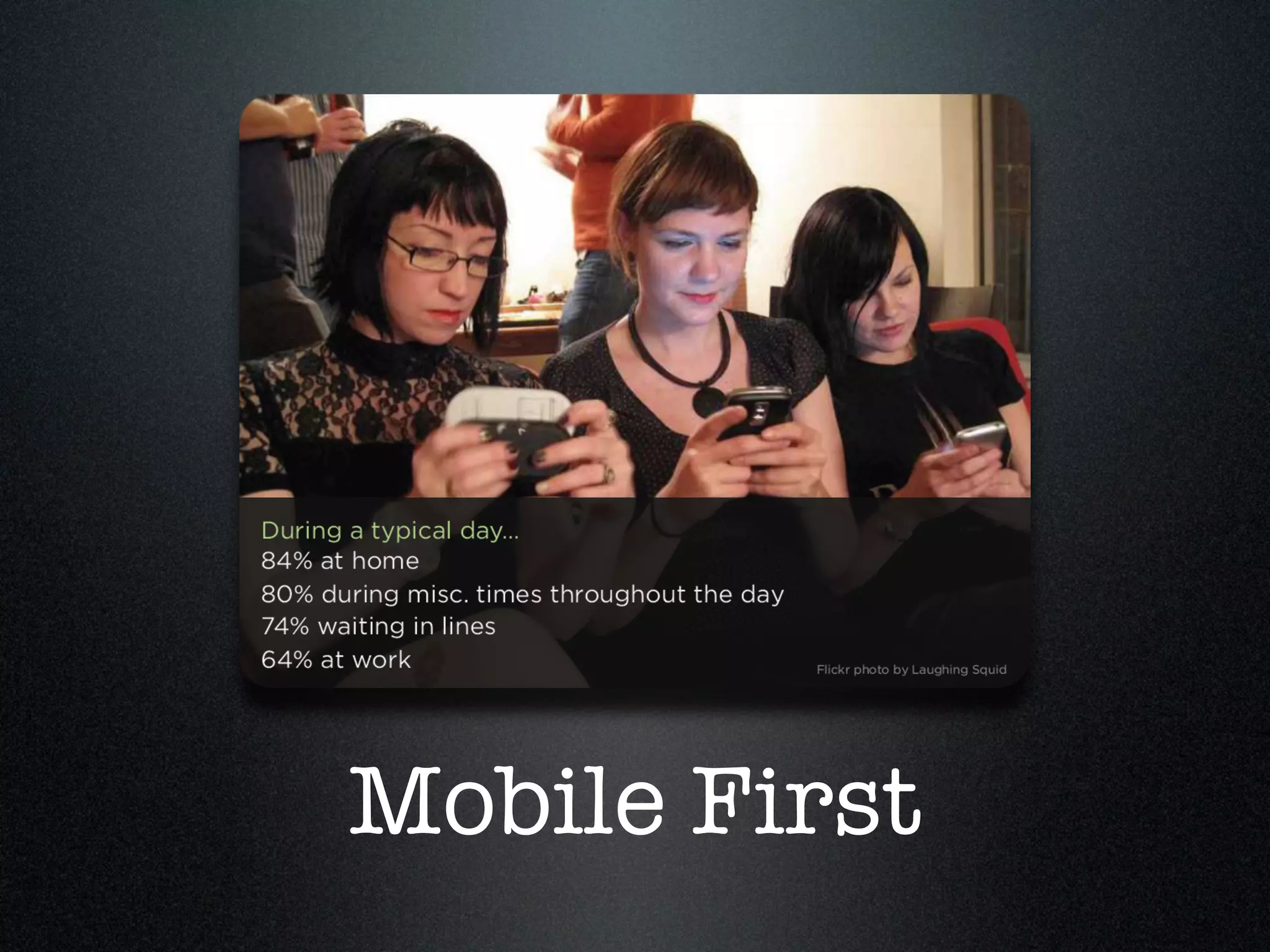 Mobile First
 