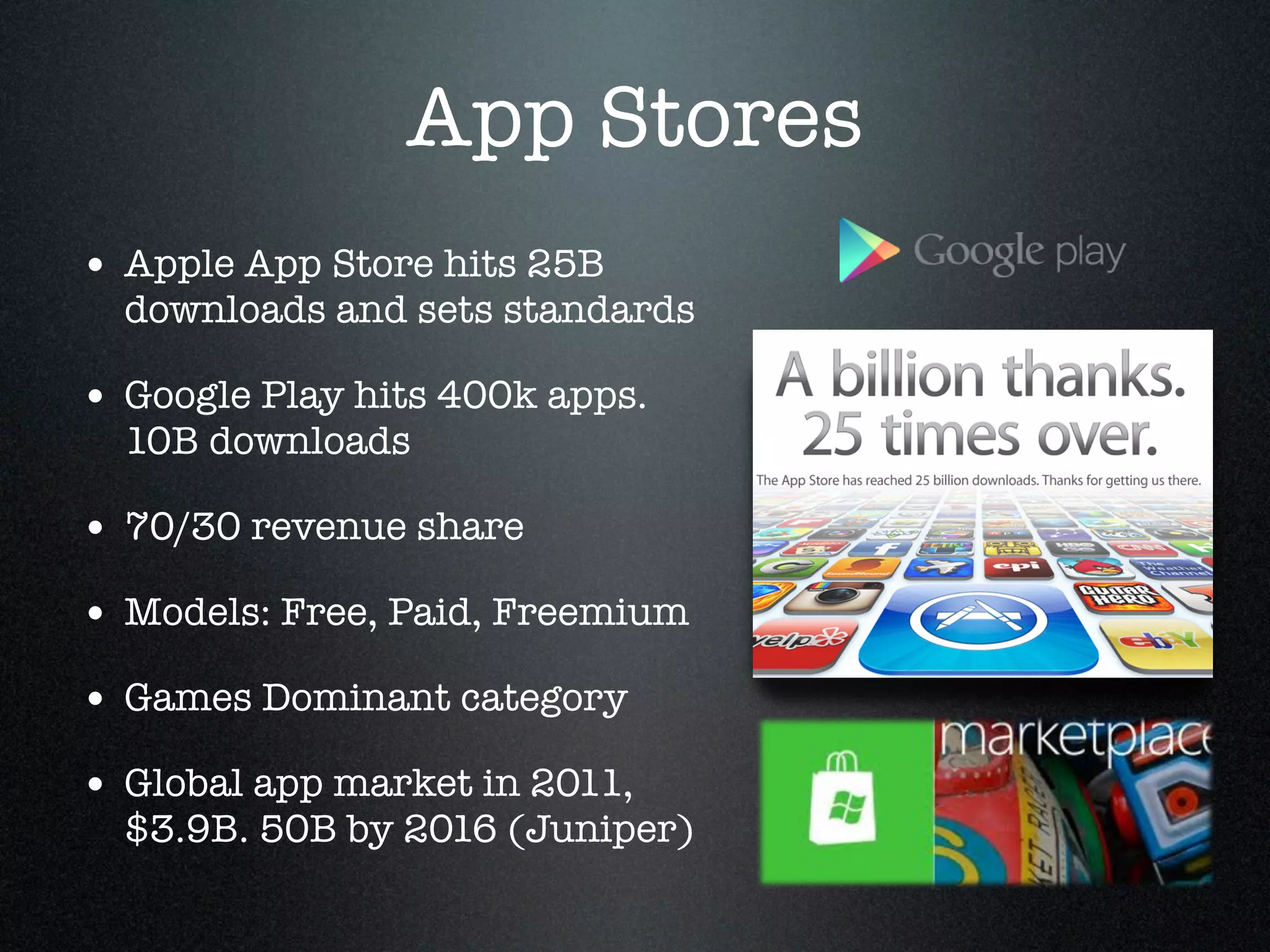 App Stores
• Apple App Store hits 25B
  downloads and sets standards!

• Google Play hits 400k apps.
  10B downloads!

• 70/30 revenue share !
• Models: Free, Paid, Freemium !
• Games Dominant category!
• Global app market in 2011,
  $3.9B. 50B by 2016 (Juniper)
 