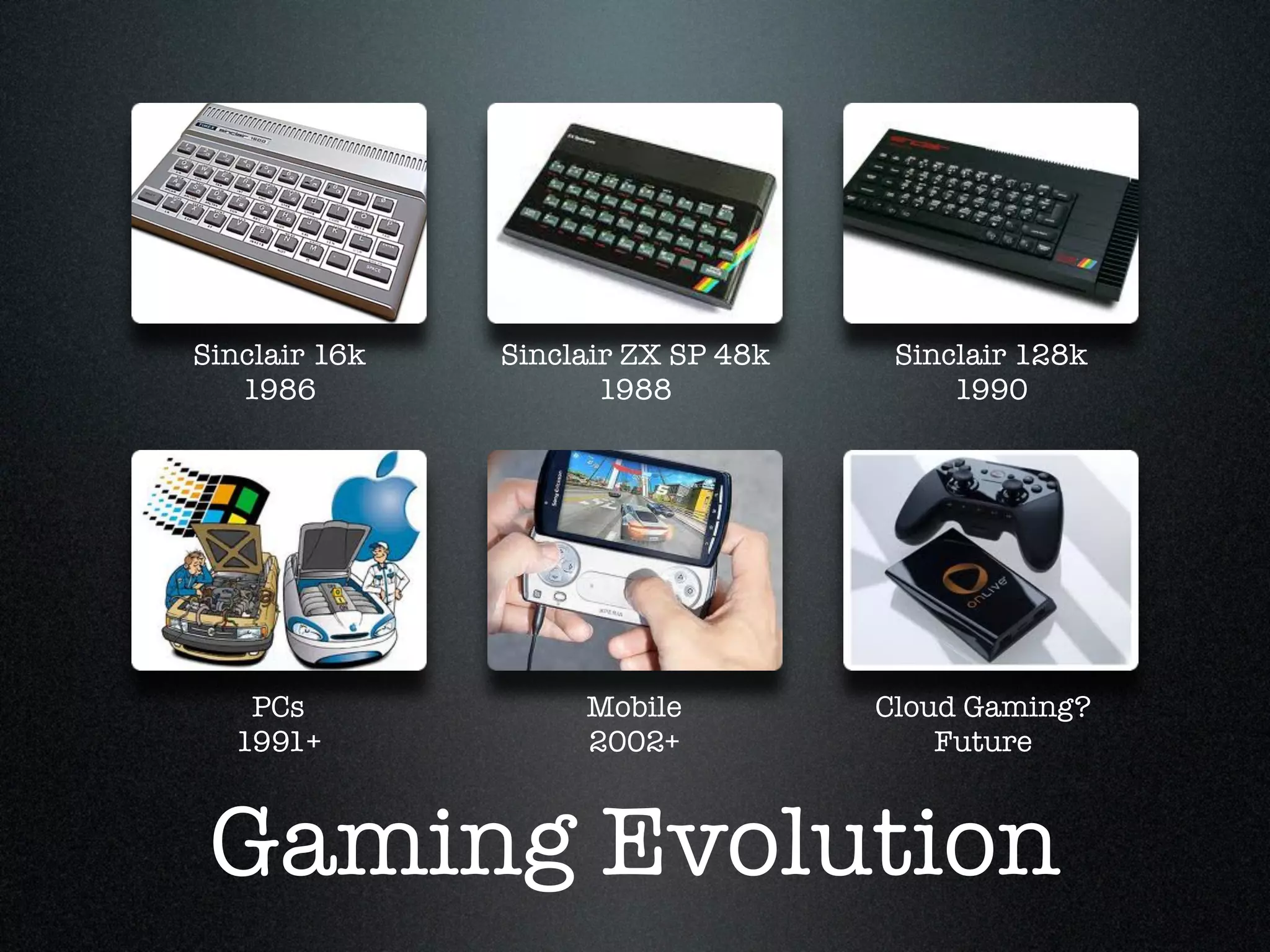 Sinclair 16k !   Sinclair ZX SP 48k !    Sinclair 128k !
   1986                 1988                 1990




    PCs!               Mobile!          Cloud Gaming?!
   1991+               2002+                Future



 Gaming Evolution
 