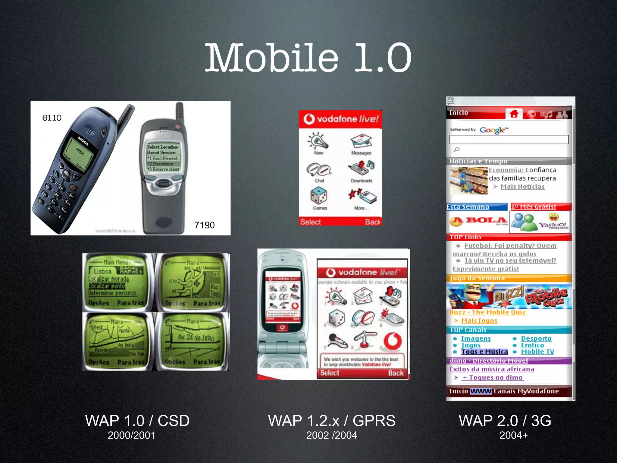 Mobile 1.0
6110




                       7190




       WAP 1.0 / CSD          WAP 1.2.x / GPRS   WAP 2.0 / 3G
         2000/2001                2002 /2004          2004+
 