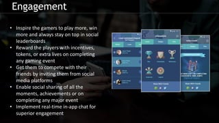 Engagement
• Inspire the gamers to play more, win
more and always stay on top in social
leaderboards
• Reward the players with incentives,
tokens, or extra lives on completing
any gaming event
• Get them to compete with their
friends by inviting them from social
media platforms
• Enable social sharing of all the
moments, achievements or on
completing any major event
• Implement real-time in-app chat for
superior engagement
 