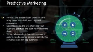 Predictive Marketing
• Forecast the propensity of uninstalls and
bring these users back with targeted
campaigns
• Gain insights on the levels/screens your
users will get stuck and push relevant info to
them
• Taking behavioral attributes into account
optimize and enhance games to drive better
conversions and in-app purchases
 