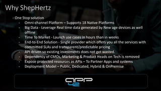 Why ShepHertz
- One Stop solution
- Omni-channel Platform – Supports 18 Native Platforms
- Big Data - Leverage Real time data generated by New age devices as well
offline
- Time To Market - Launch use cases in hours than in weeks
- End-to-End Solution - Single provider which offers you all the services with
committed SLAs and transparent/predictable pricing
- API driven so existing investments does not get wasted.
- Dependency of CMOs, Marketing & Product Heads on Tech is removed
- Expose protected resources as APIs – To Partner Apps and systems
- Deployment Model – Public, Dedicated, Hybrid & OnPremise
 