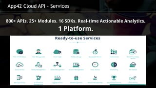 App42 Cloud API - Services
 