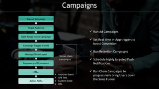 Type of Campaign
Target Audience
Date Range to run Campaign
Campaign Trigger (Event)
Message/Push Layout
Frequency of Occurrence
CTAs
Action Paths
 Another Event
 A/B Test
 Custom Code
 URL
To run chain
campaigns
 Run Ad Campaigns
 Set Real time In-App triggers to
boost Conversion
 Run Retention Campaigns
 Schedule highly targeted Push
Notifications
 Run Chain Campaigns to
progressively bring Users down
the Sales Funnel
Campaigns
 