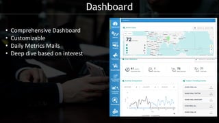 Dashboard
• Comprehensive Dashboard
• Customizable
• Daily Metrics Mails
• Deep dive based on interest
 