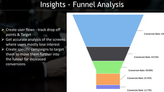Insights - Funnel Analysis
 Create user flows - track drop off
points & Target
 Get accurate analysis of the screens
where users mostly lose interest
 Create specific campaigns to target
them to move them further into
the funnel for increased
conversions
 