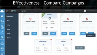 Effectiveness – Compare Campaigns
 